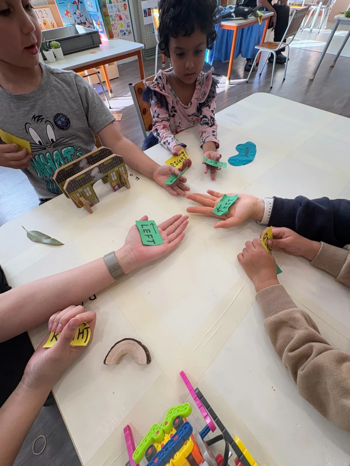 Collaboration — sharing direction cards around the table